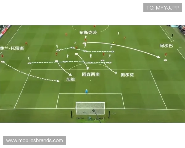 布斯克茨的职业生涯历程与状态分析，展现出持续提升的竞争力与球场影响力